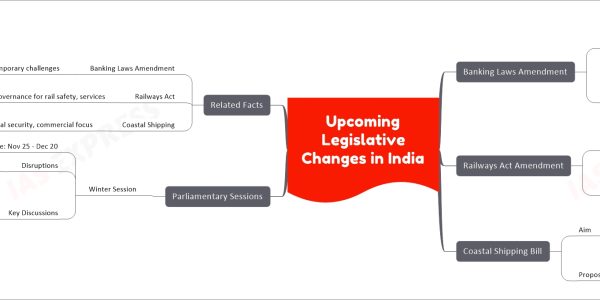 Upcoming Legislative Changes in India