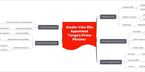 Aisake Valu Eke Appointed Tonga's Prime Minister