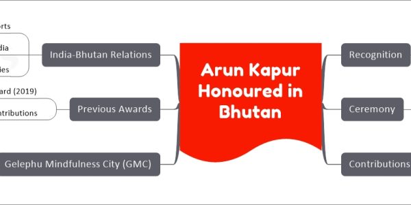 Arun Kapur Honoured in Bhutan