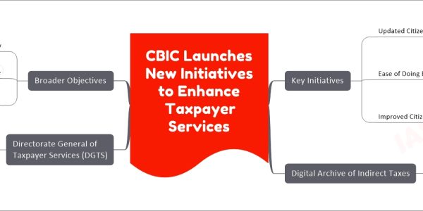 CBIC Launches New Initiatives to Enhance Taxpayer Services