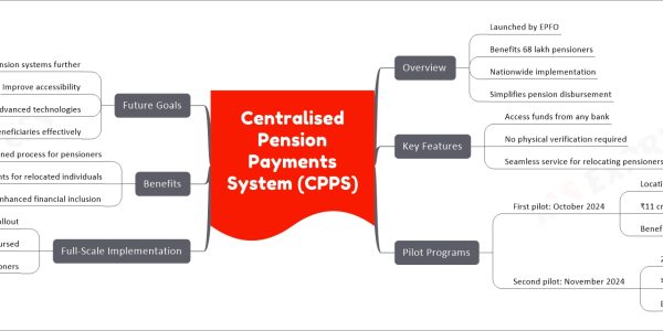 Centralised Pension Payments System (CPPS)