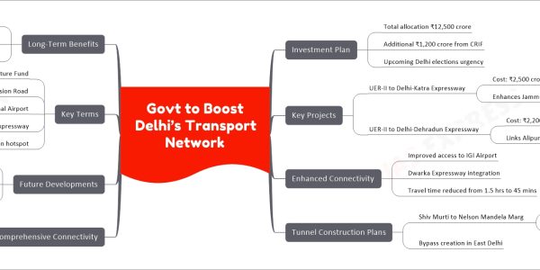Govt to Boost Delhi’s Transport Network