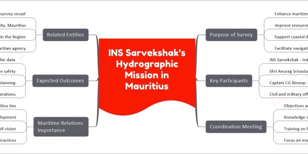 INS Sarvekshak’s Hydrographic Mission in Mauritius