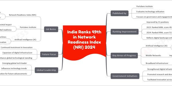 India Ranks 49th in Network Readiness Index (NRI) 2024