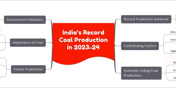 India’s Record Coal Production in 2023-24