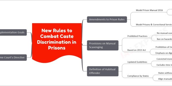 New Rules to Combat Caste Discrimination in Prisons