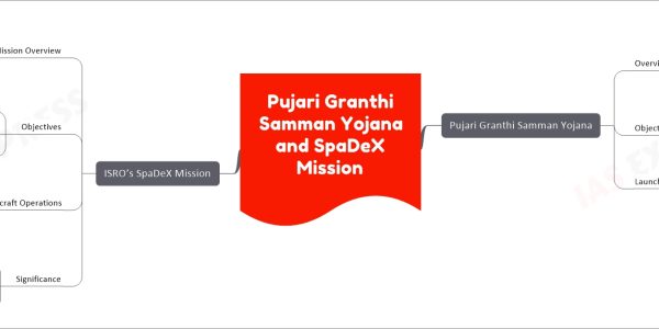 Pujari Granthi Samman Yojana and SpaDeX Mission