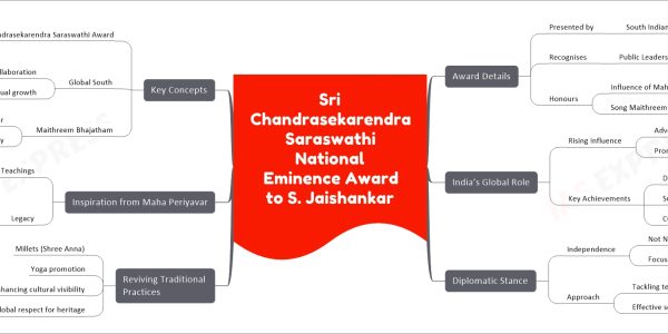 Sri Chandrasekarendra Saraswathi National Eminence Award to S. Jaishankar