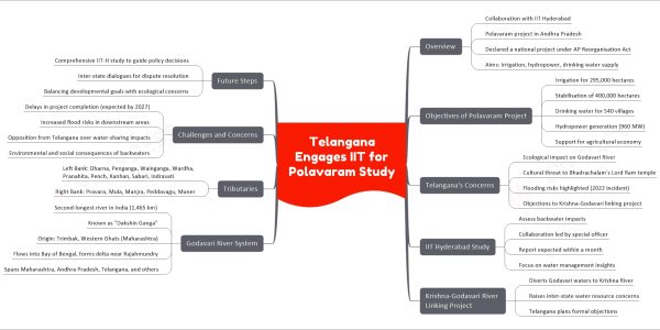 Telangana Engages IIT for Polavaram Study