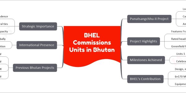 BHEL Commissions Units in Bhutan
