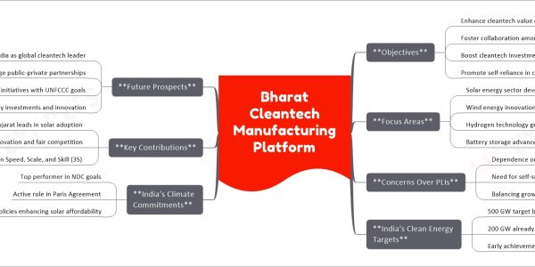 Bharat Cleantech Manufacturing Platform