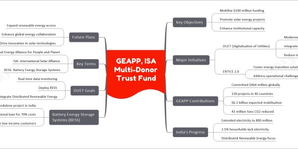 GEAPP, ISA Multi-Donor Trust Fund