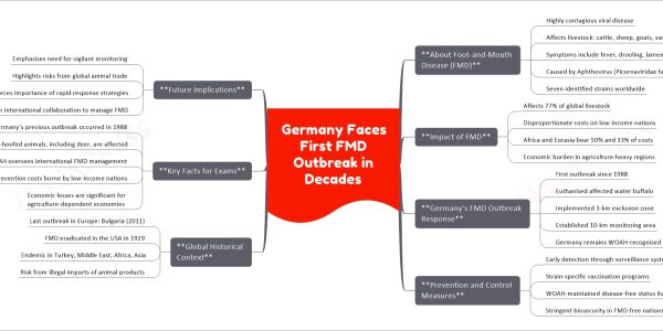 Germany Faces First FMD Outbreak in Decades