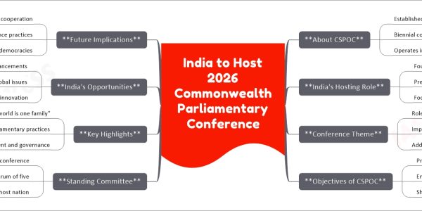India to Host 2026 Commonwealth Parliamentary Conference