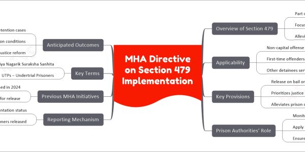 MHA Directive on Section 479 Implementation