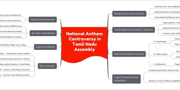 National Anthem Controversy in Tamil Nadu Assembly