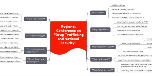 Regional Conference on “Drug Trafficking and National Security”