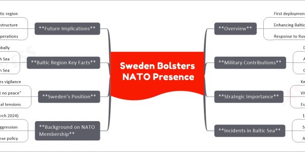 Sweden Bolsters NATO Presence