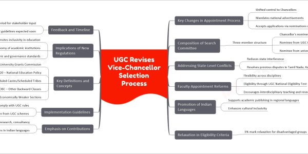 UGC Revises Vice-Chancellor Selection Process