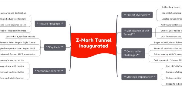 Z-Morh Tunnel Inaugurated