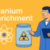 Uranium Enrichment Explained upsc