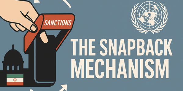 The Snapback Mechanism & Iran Nuclear Deal: Explained upsc