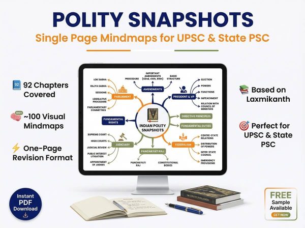 Indian Polity snapshots single page mind maps for upsc