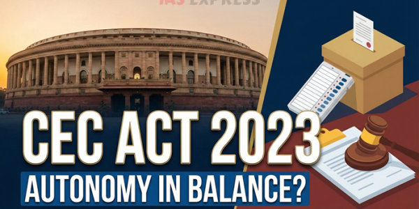 CEC Act 2023 upsc