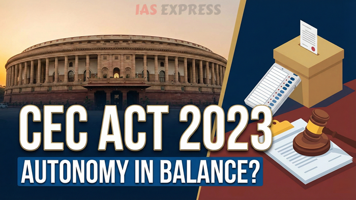 CEC Act 2023 upsc